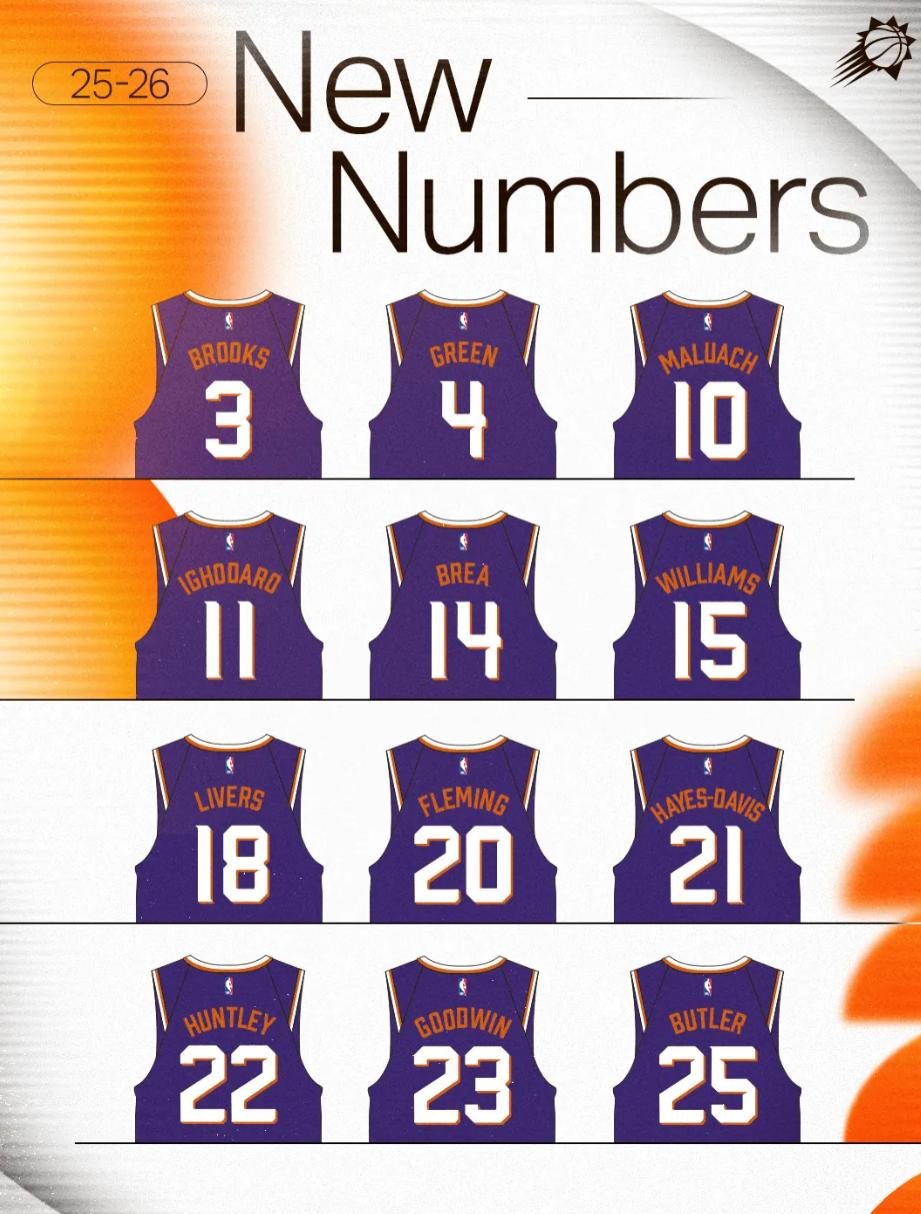 拉担任球队 拉担任球队