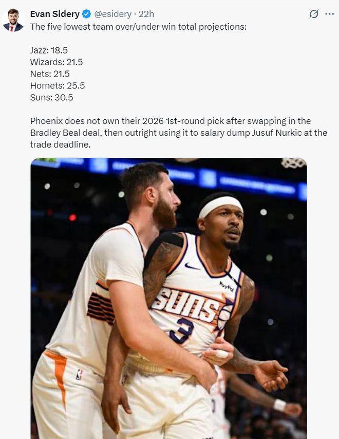 预测, 弗莱明, img 预测, 弗莱明, img