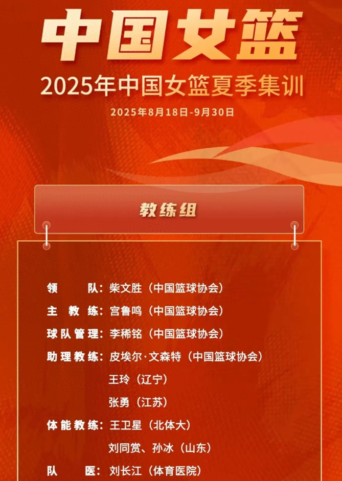 了重要平台, 进队伍年轻, 阵容中 了重要平台, 进队伍年轻, 阵容中