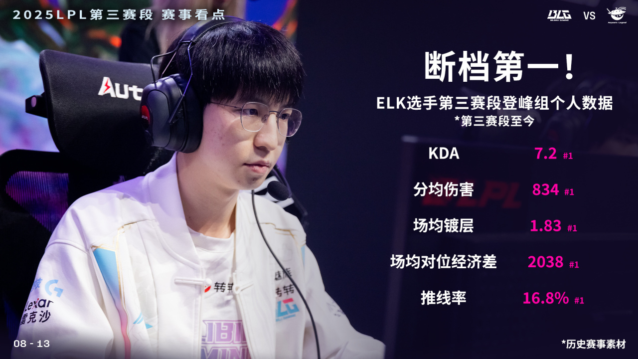 喊加油完之, 毕竟每位选 喊加油完之, 毕竟每位选