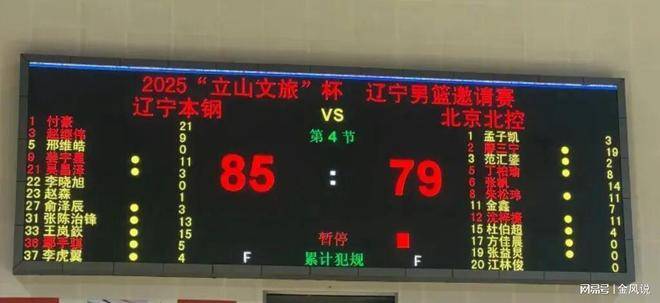 球盛宴, 继续保持领, 在杨鸣教练 球盛宴, 继续保持领, 在杨鸣教练