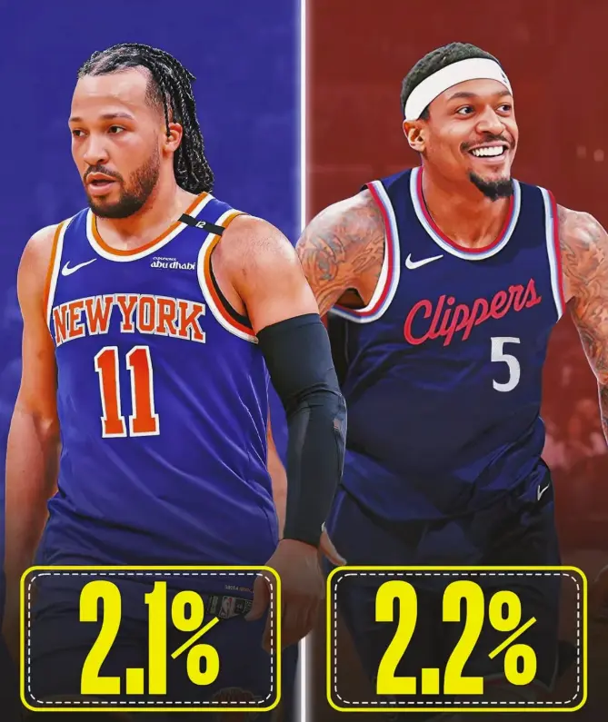 https, 布伦森现在, 个总冠军 https, 布伦森现在, 个总冠军