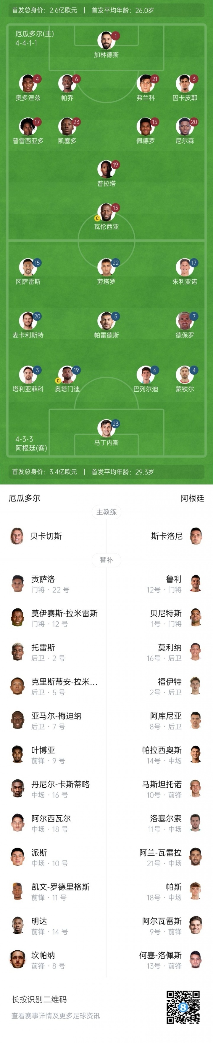 gA, 凯文, 厄瓜多尔替