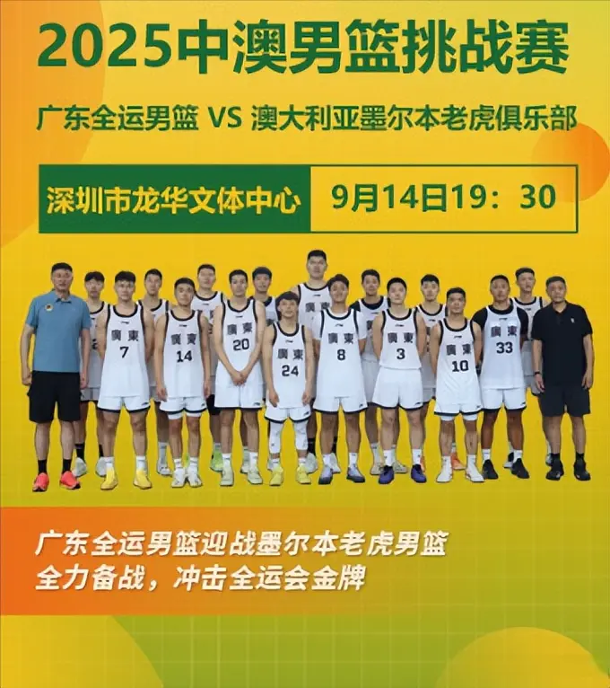 img, 分别是在 img, 分别是在